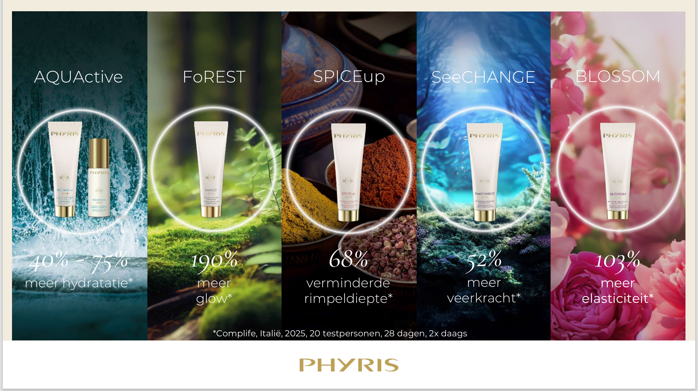 Phyris