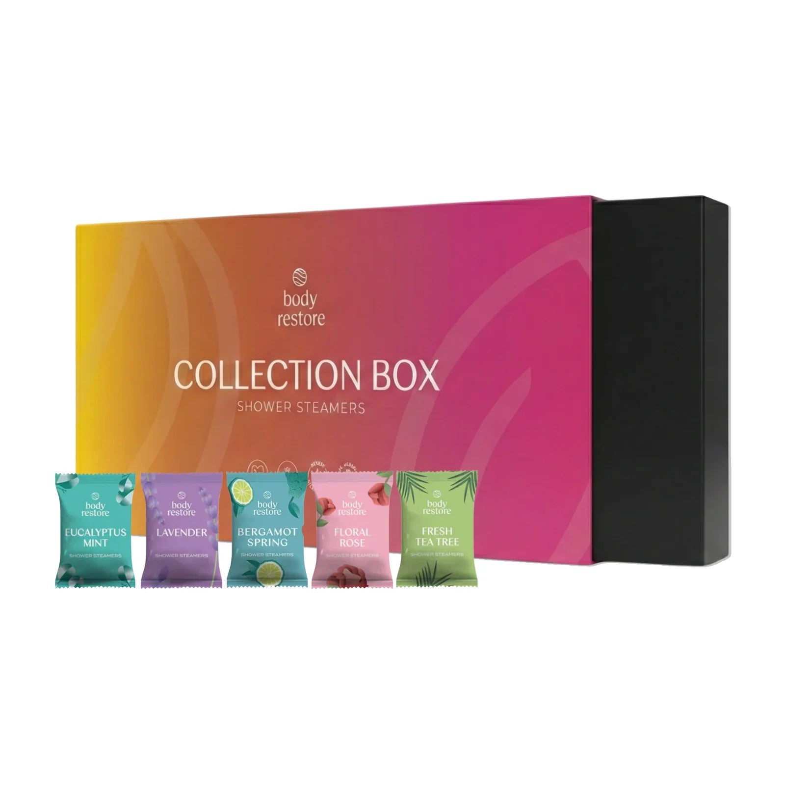 Body restore