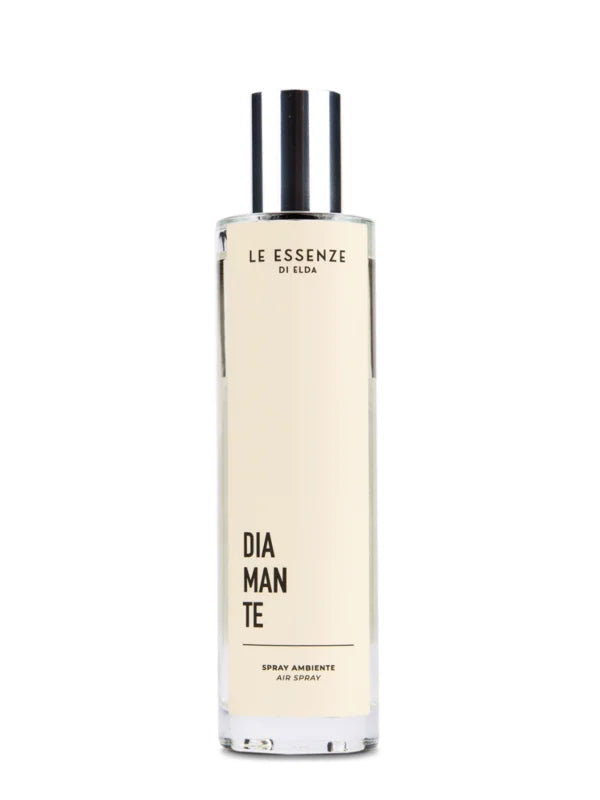 Roomspray